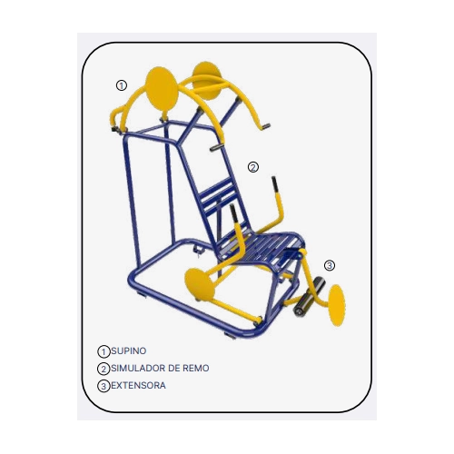 Cadeira Multi 3 Funções